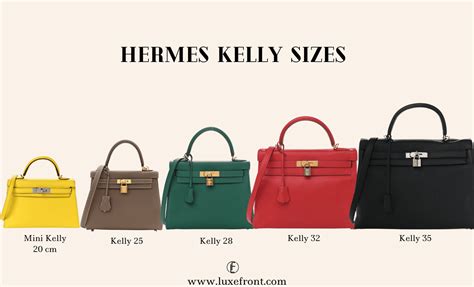 cost of hermes kelly|hermes kelly bag price 2024.